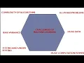 Lecture 4 Challenges of Machine Learning Ill-posed Problems in Machine learning