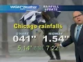 WGN Midday News - Tom Skilling Weather