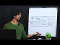 Every productivity hack that actually works in 21 mins