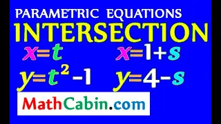 Parametric Curves Intersection problem