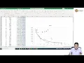 Implementing Constant Elasticity Model using Simple Linear Regression