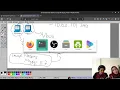 Docker librenms dan snmp-agent ubuntu server