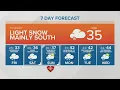 KING 5 Weather