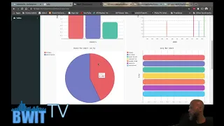 WHO YOU BWIT Cool Basic Data Dashboard using Web2py
