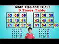 Learn 6 Times Multiplication Table Easy and fast way to learn Math Tips and Tricks