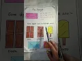 Comment any one RECTANGLE shape object shape 2