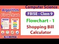 Flowchart and Algorithm for Bill Calculation 3 Items Total Class 9 Computer Science