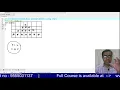 Full Pyramid and Inverted full Star Pattern Program in C by Prateek Jain