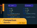 C Tutorial - Basic