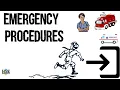 Emergency procedures Emergency Action Plan