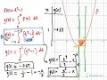 Graphing a Function Defined Using a Definite Integral