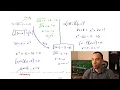 Solving Radical Equations practice problems