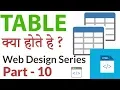 HTML - What are Table