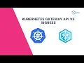 Kubernetes Gateway API vs Ingress IMESH Demo