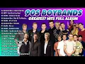 Download Lagu Top 20 Greatest 90's Boybands Hits 💖Backstreet Boys, Westlife, MLTR, NSync
