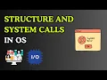 Structure of Operating Systems Simplified Kernel System Calls Interrupts OS Series Episode 2