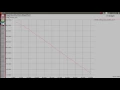 Distributed Trust Model Wireless Sensor Network Simulation NS2 Projects