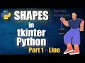 Shapes in Tkinter Python Python GUI application