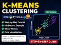 Learn K-Means with Scikit-Learn Fast