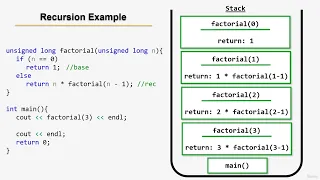25 Recursive Functions