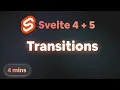 Transitions in Svelte