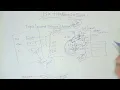 File Handling Input Output Streams Java input Output Classes
