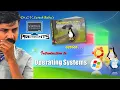 Introduction to OS Operating Systems Dr C V Suresh Babu