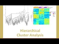 PM579 Hierarchical Clustering