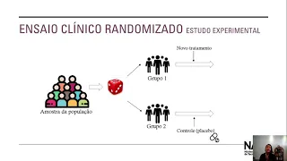 Risco de viés em Ensaios Clínicos Randomizados (RoB 2 - Cochrane) - Avalie criticamente ECR