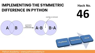 Hacker-Rank Symmetric Difference solution in python