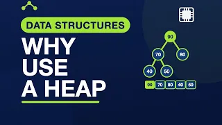 12 1 Why Heaps and Priority Queues Data Structures in C