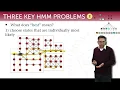 Hidden Markov Models 11 the Viterbi algorithm