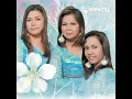 Download Lagu Oh Tuhan Pencipta Langit Bumi(None)
