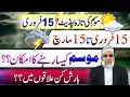 Weather Forecast for Next Month in Pakistan Crop Reformer