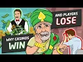Why People Are Losing Money in Casinos Maths of Casino Games Explained