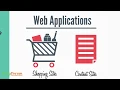 Web Applications PHP EnggForum