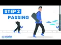 Walking Cycle for Beginners in 5 Steps Animation Explainers