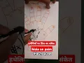 Mole on palm