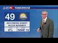 MEGA 3 STORM TEAM FORECAST