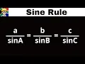 Sine Rule grade 11 Introduction