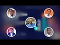 Introduction to CMS - Content Management System