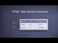 HTML Table Borders Explained Complete Beginner Guide