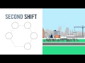 Second Shift