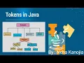 Tokens in Java Literals Identifier Separators Punctuators Operators Assignment Keyword