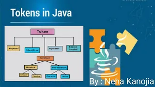 Tokens in Java Literals Identifier Separators Punctuators Operators Assignment Keyword