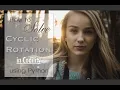 Cyclic Rotation Codility Test Explained Full Tutorial Explanation Right Shift Python Learning