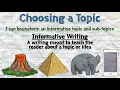Lagu Informative Writing - Choosing a Topic