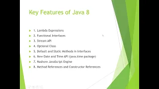 Java 8 Explained Like a Math Formula All Features in Easy Words
