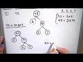 Prime Factorization by Factor Tree method Factor tree method of Prime factorization