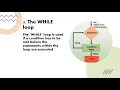 Program control structure part 3 For Loop Repeat until loop the while loop